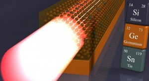 Silicon-Tin-Laser-640x353
