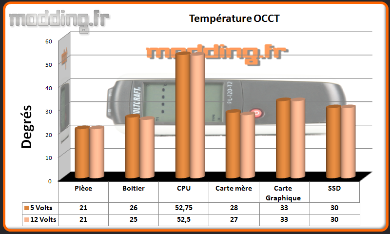 T° OCCT Enthoo Mini XL