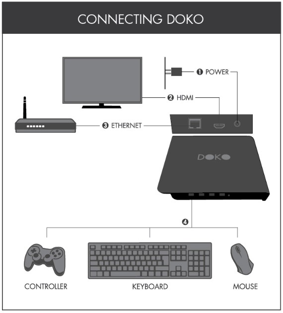 doko01
