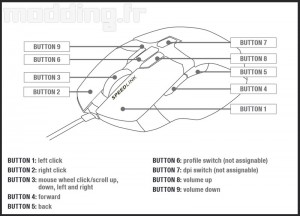 speedlink-kudos-z9_018
