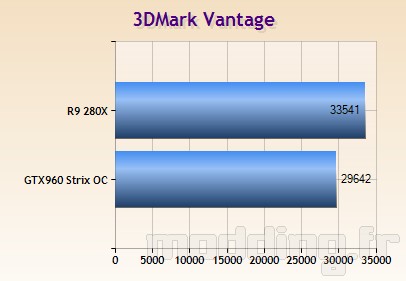 asus_strix_GTX960_14