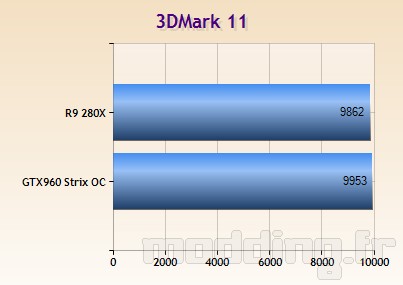 asus_strix_GTX960_15