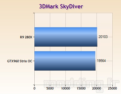 asus_strix_GTX960_17