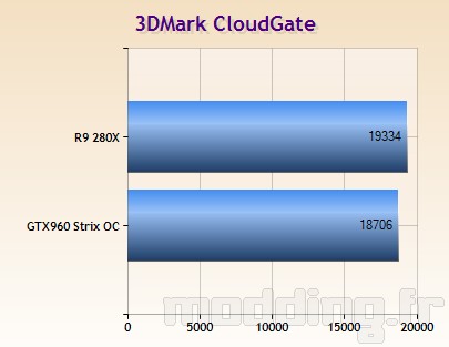 asus_strix_GTX960_18