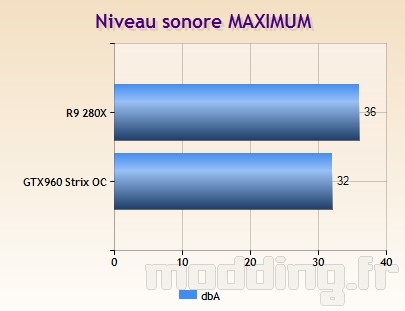 asus_strix_GTX960_24