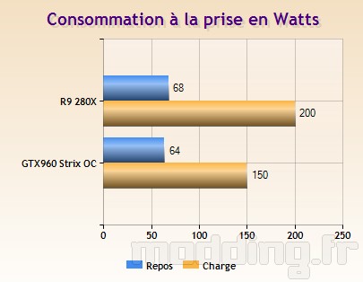 asus_strix_GTX960_25