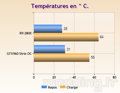 asus_strix_GTX960_26