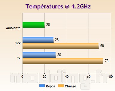 cryorig_H7_31