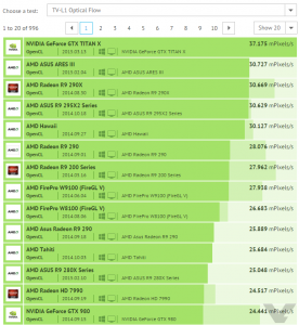 NVIDIA-GeForce-GTX-TITAN-X-Face-Detection-Optical-Flow