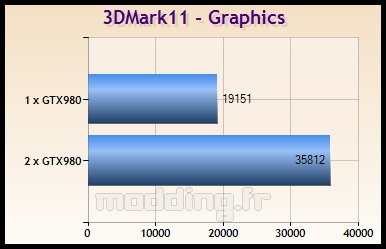 asus_gtx980_24