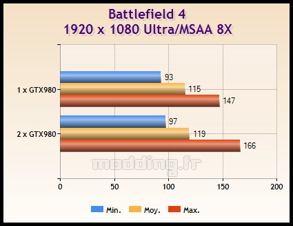 asus_gtx980_30