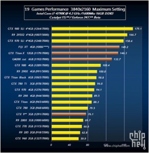 4k-benchmark