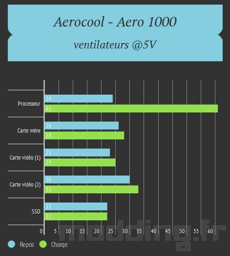 aerocool_1000_33