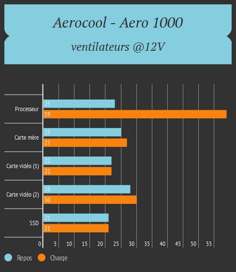 aerocool_1000_34