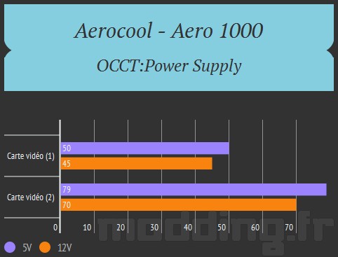 aerocool_1000_36