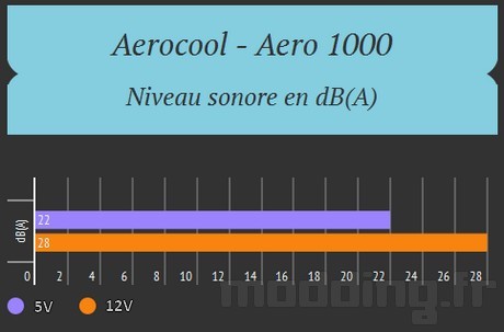 aerocool_1000_38
