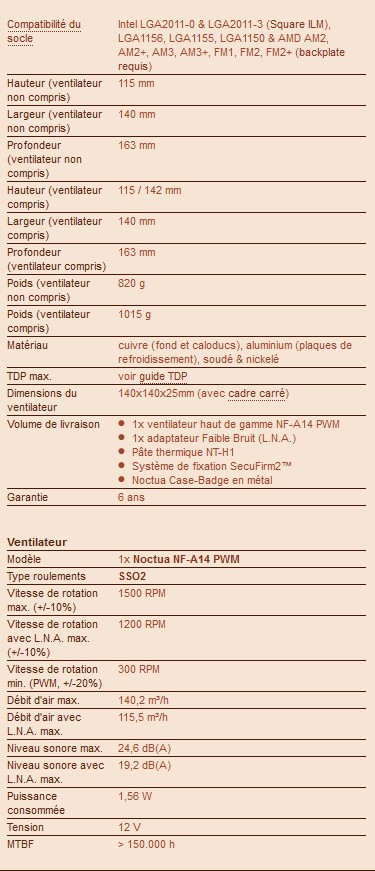 noctua_nh_c14s_9