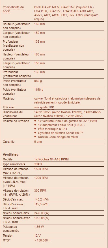 noctua_nh_d15s_7