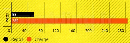 silverstone_sfx500lg_29