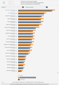 witcher-3-benchmarks-1080p-no-gameworks