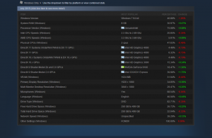 SteamhardwareJuly1