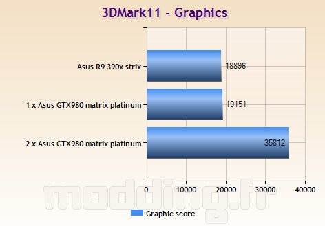 asus_r9--390x-strix_17