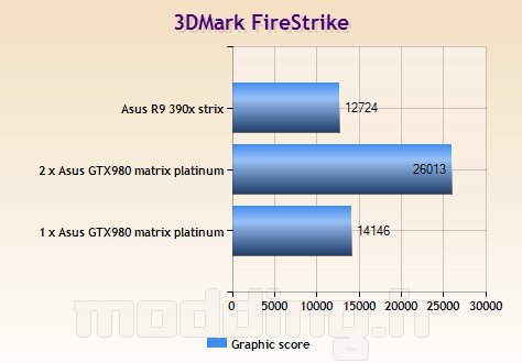 asus_r9--390x-strix_18