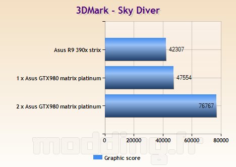 asus_r9--390x-strix_19