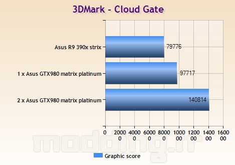 asus_r9--390x-strix_20