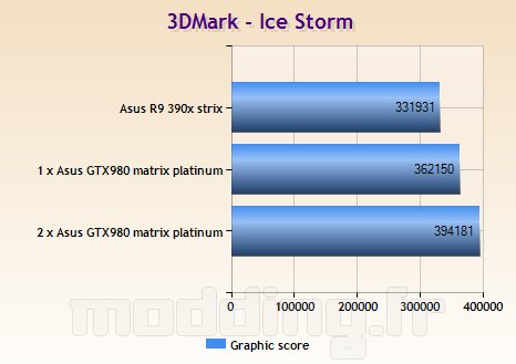 asus_r9--390x-strix_21