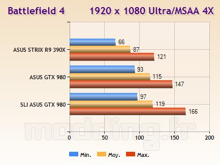 asus_r9--390x-strix_24