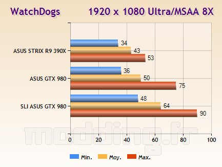 asus_r9--390x-strix_26