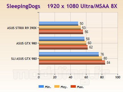 asus_r9--390x-strix_27