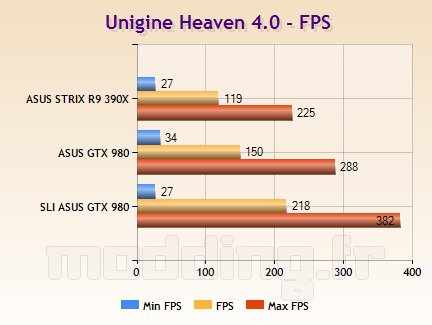 asus_r9--390x-strix_29