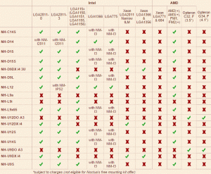 noctua_01