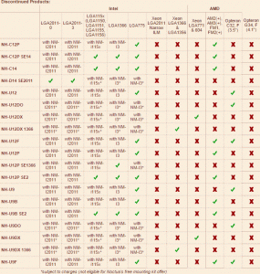 noctua_02