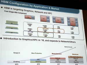 samsung_hbm_plans