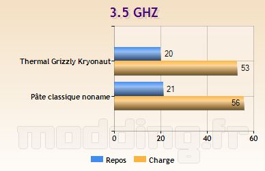 thermal_grizzly_013