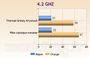 thermal_grizzly_014