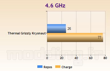 thermal_grizzly_016