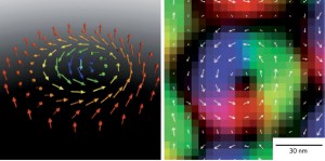 electrons-2