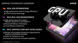 48387_02_amd-making-big-power-savings-improvements-next-gen-gpus-2016