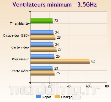 lian-li_pc-v33_58