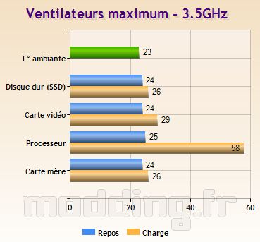 lian-li_pc-v33_59