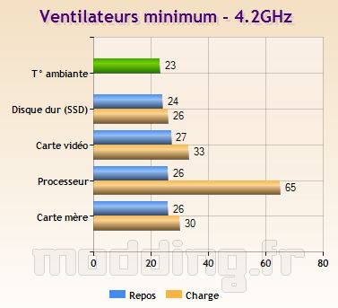 lian-li_pc-v33_60