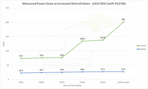 powerdraw