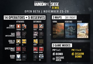 rainbow_six_siege_open_beta-635x439