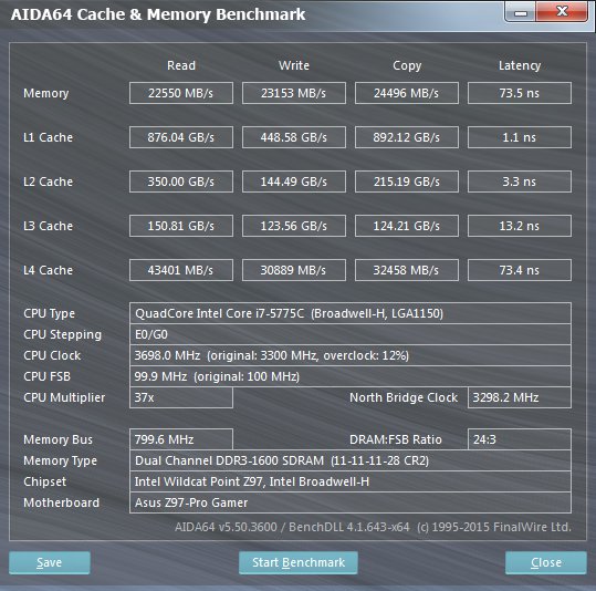 PNY_DDR3_Anarchy_AIDA_64_001