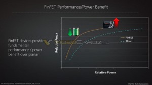 AMD-Polaris-Architecture-5