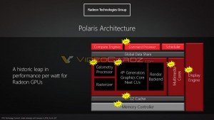 AMD-Polaris-Architecture-7